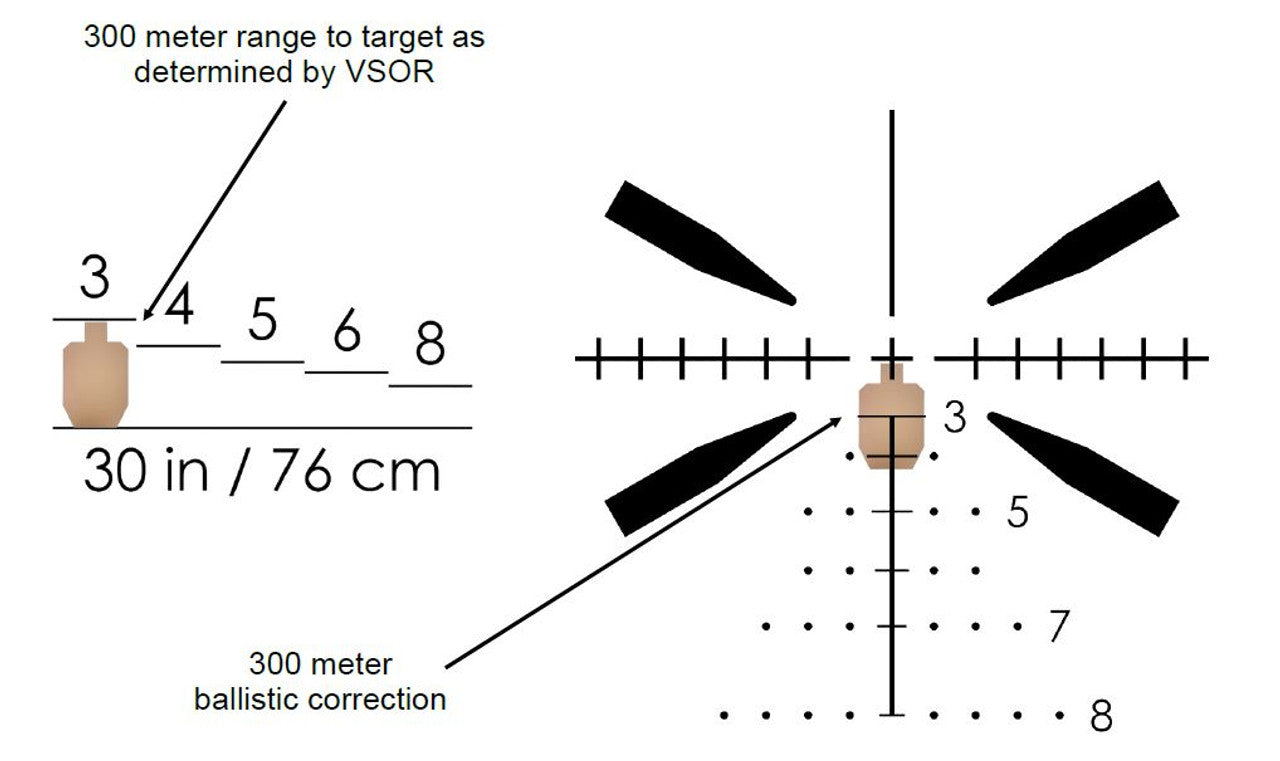 ATI SAI 1-6x24 Scope with 5.56 BDC Reticle in Coyote Brown