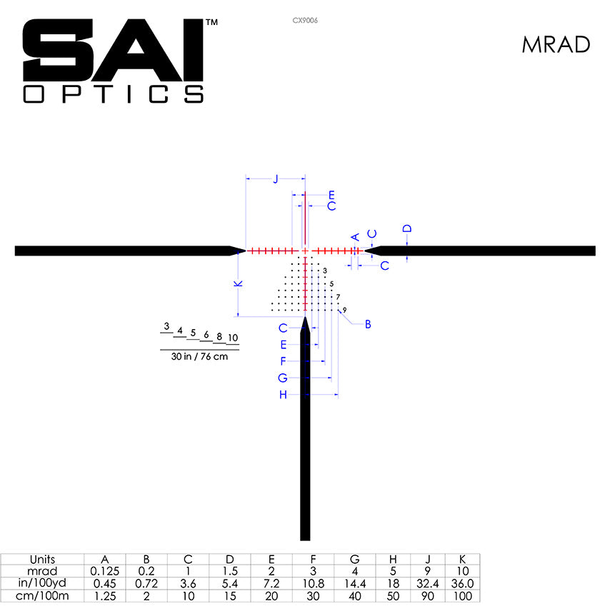 ATI SAI 1-6x24 Scope with MIL Reticle No RAF in Black