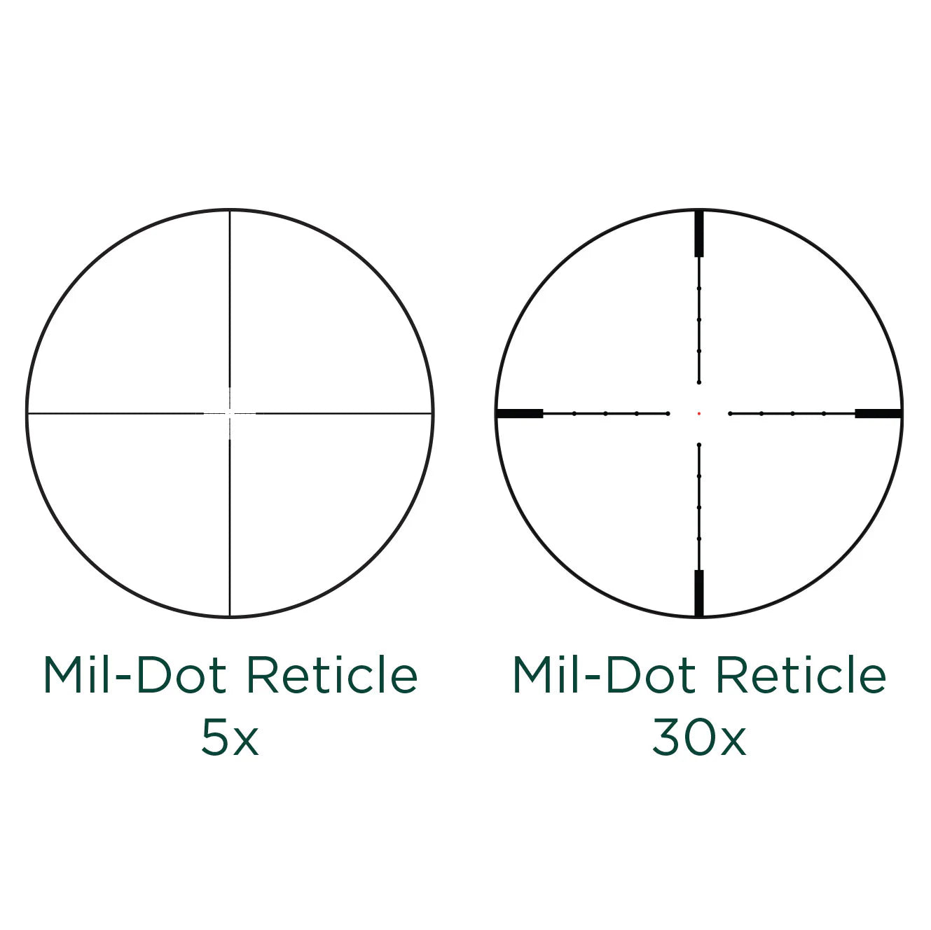 Alpen XP 5-30x56 Mil-Dot with SmartDot scope