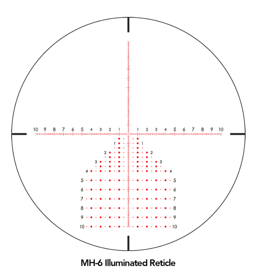 Sightron SVIII 5-40x56ED - Zero Stop - Illuminated - MH-6