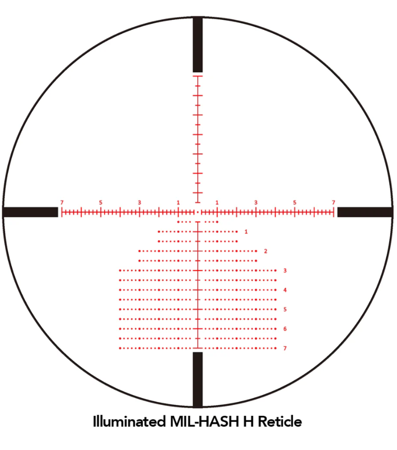 Sightron SIII Precision Long Range 6-24x50 - Zero Stop - FFP - Illuminated - MH-H