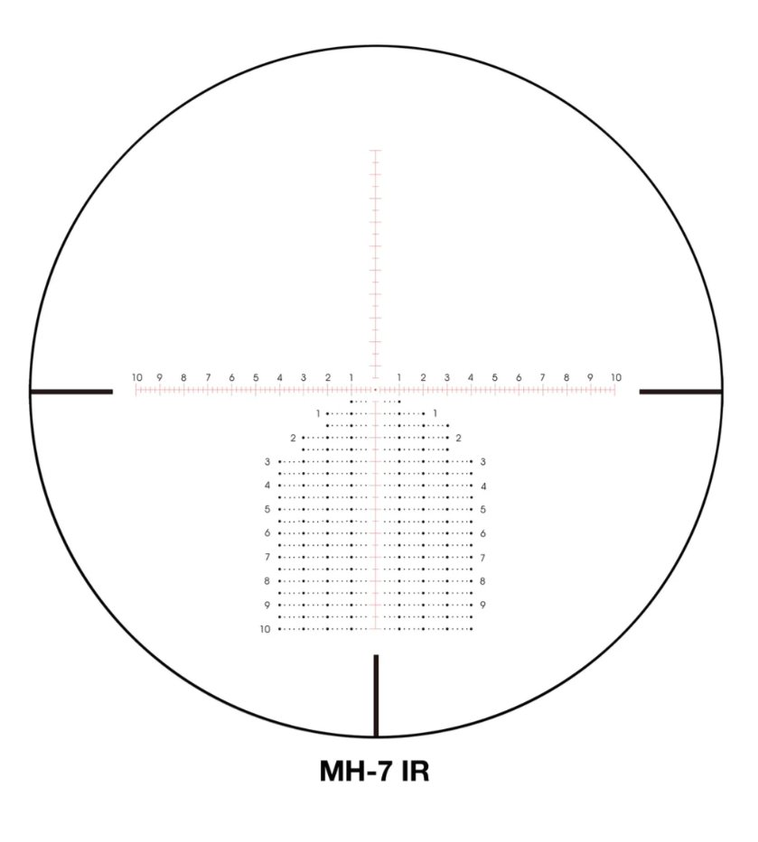 Sightron S6 5-30X56ED FFP - MH-7