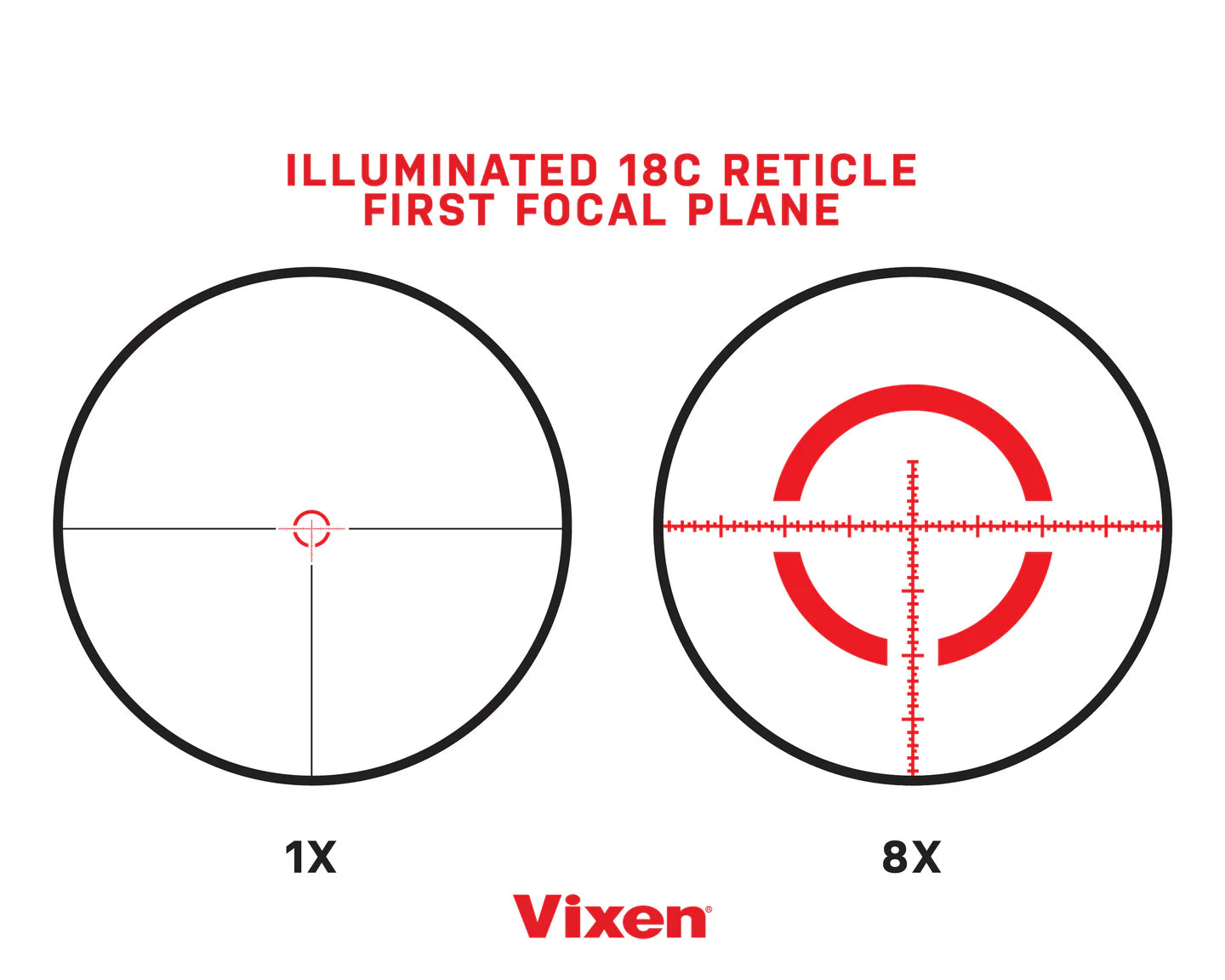 Vixen 1-8x28 34mm 18C IR&SF FFP (MOA)