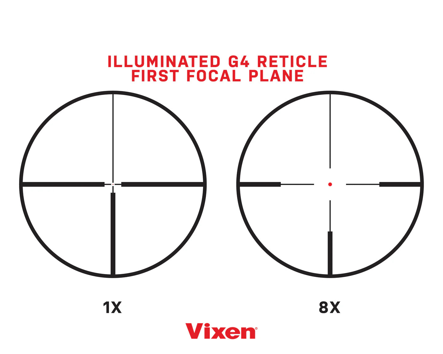 Vixen 1-8x28 34mm G4 IR&SF FFP (Mrad)